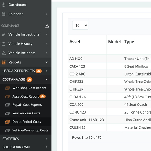 Vehocheck-costing-reports